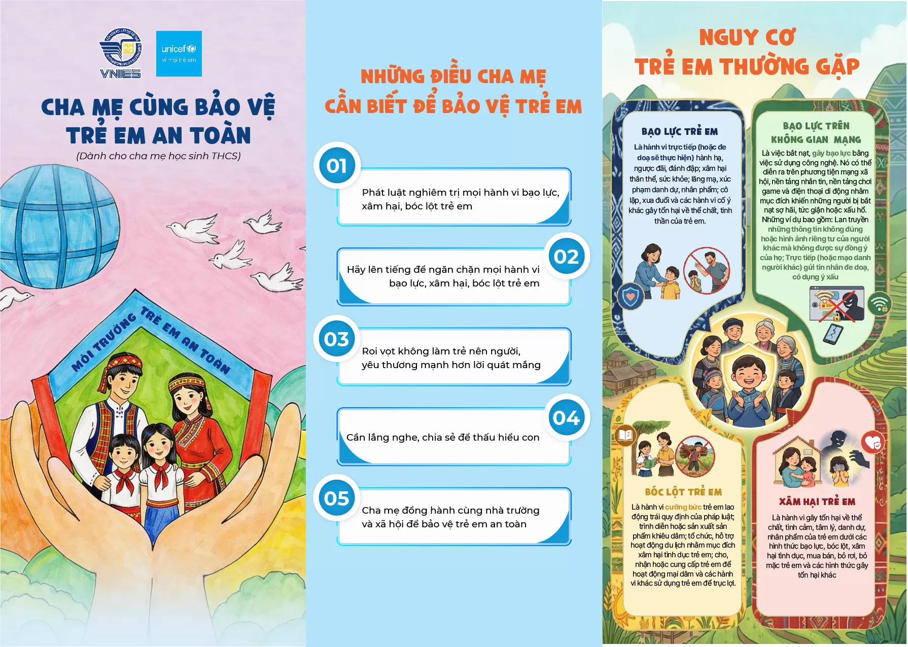 TỜ RƠI CHỐNG BẠO LỰC HỌC ĐƯỜNG - CÙNG CHA MẸ BẢO VỆ TRẺ EM AN TOÀN